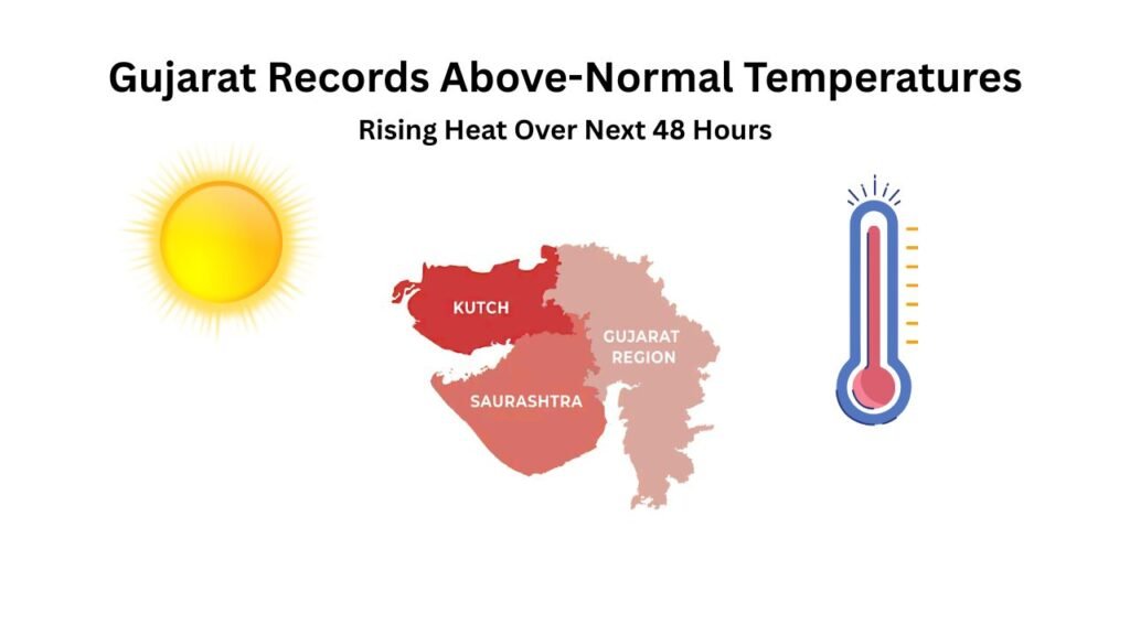 People walking under intense sunlight in Gujarat as temperatures rise above normal