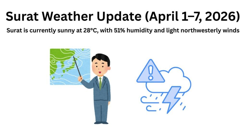 Sunny and hot weather conditions in Surat during first week of April 2026
